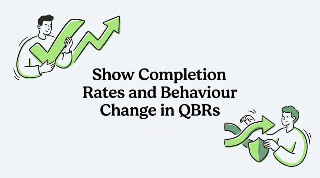 Show Completion Rates and Behaviour Change in QBRs (2026)