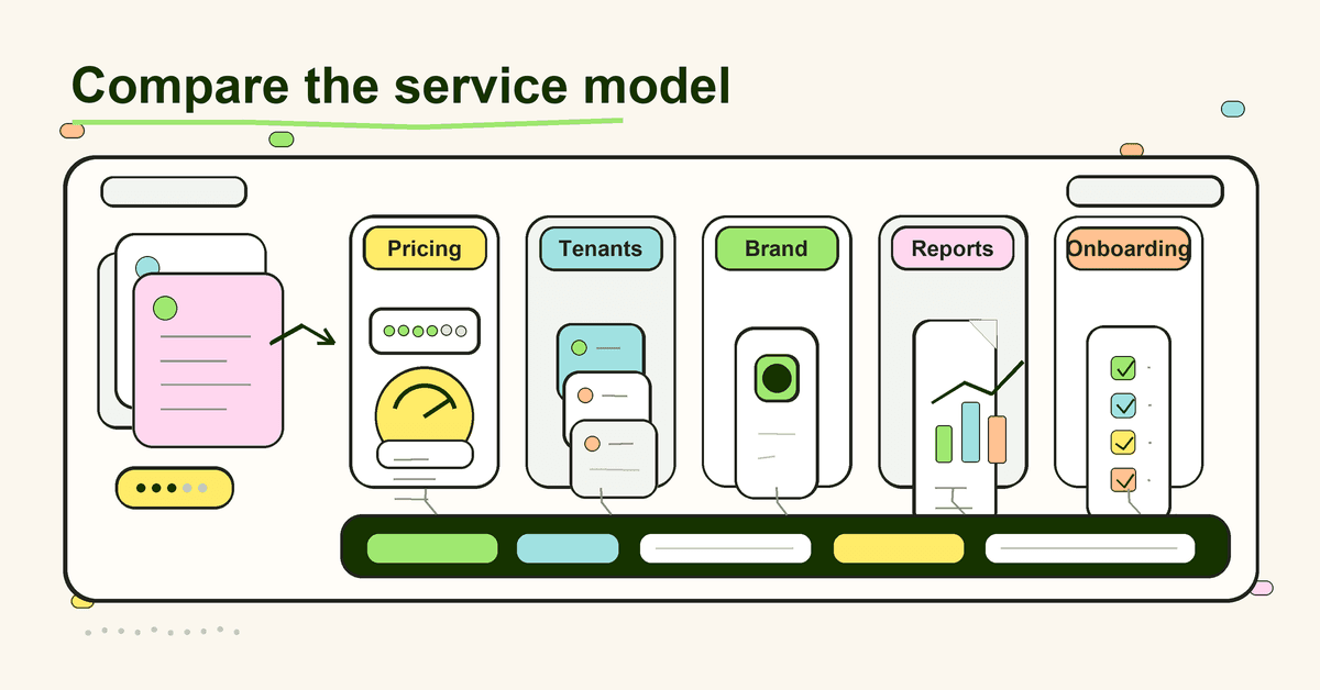 Alternatives to KnowBe4 for MSPs